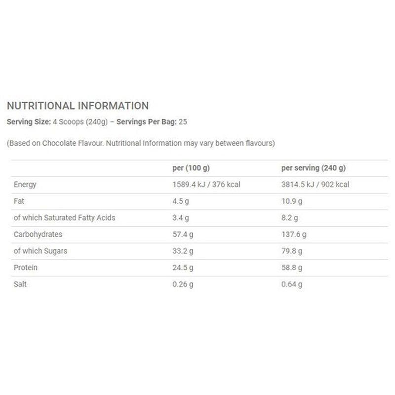 Applied Nutrition Critical Mass Original 6kg - MEGA NUTRICIA